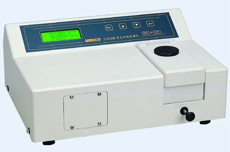 7202B��Ҋ�ֹ���Ӌ